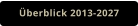 Überblick 2013-2027